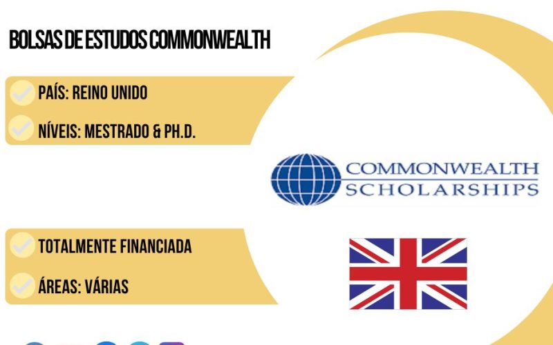 BOLSAS COMMONWEALTH RAÍNHA ELIZABETH 2025