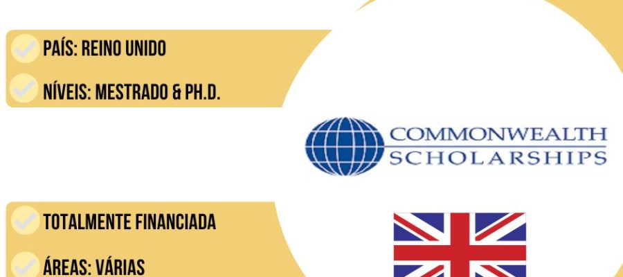 BOLSAS COMMONWEALTH RAÍNHA ELIZABETH 2025